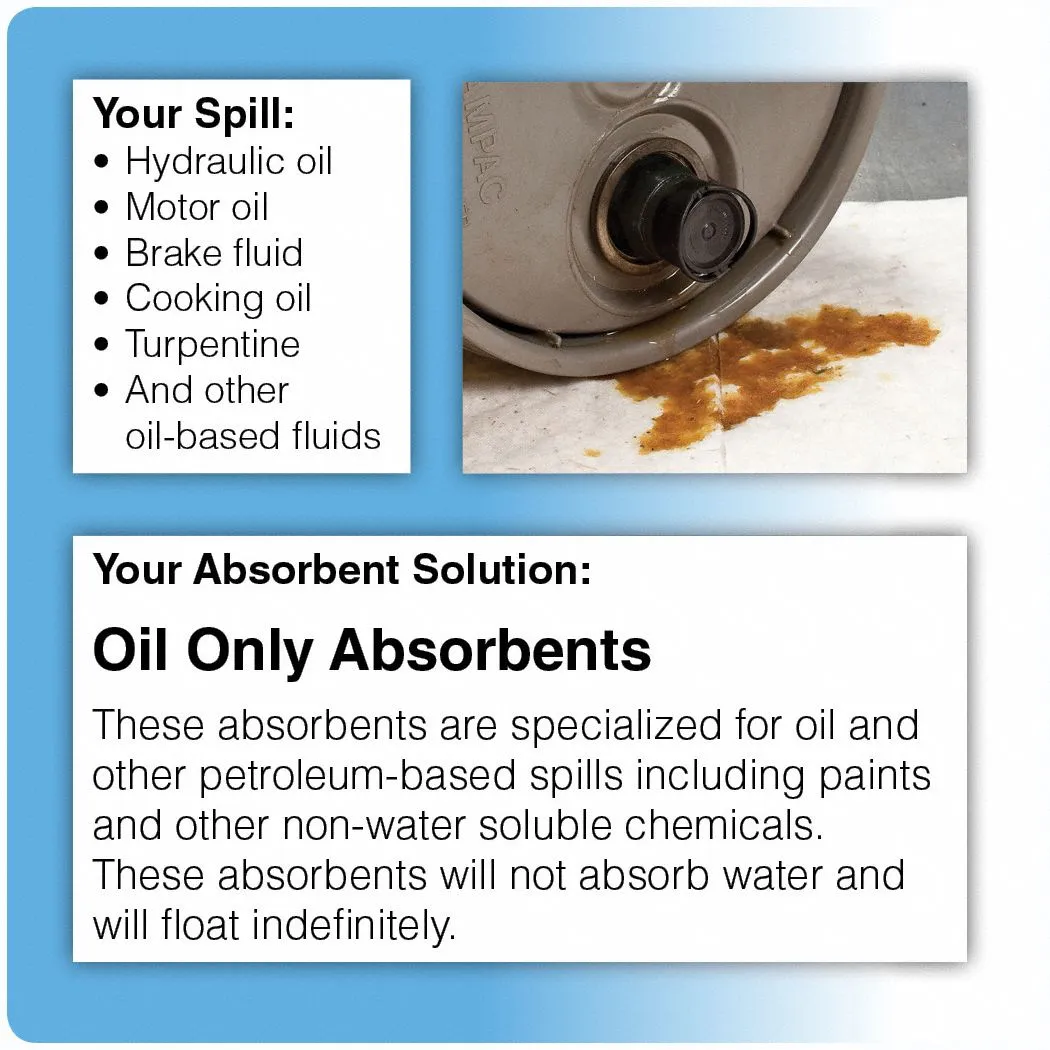 Brady 19 in Absorbent Pad, Fluids Absorbed: Oil-Based Liquids, Medium, 35 gal, 100 PK - MXP-O20