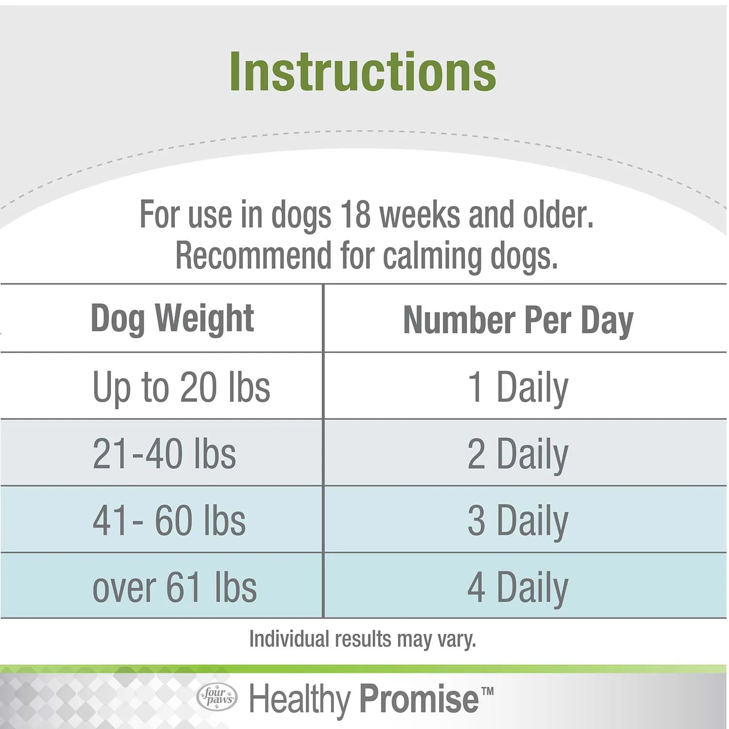 Healthy Promise Calming Chews for Dogs, Savory Liver, 90 ct