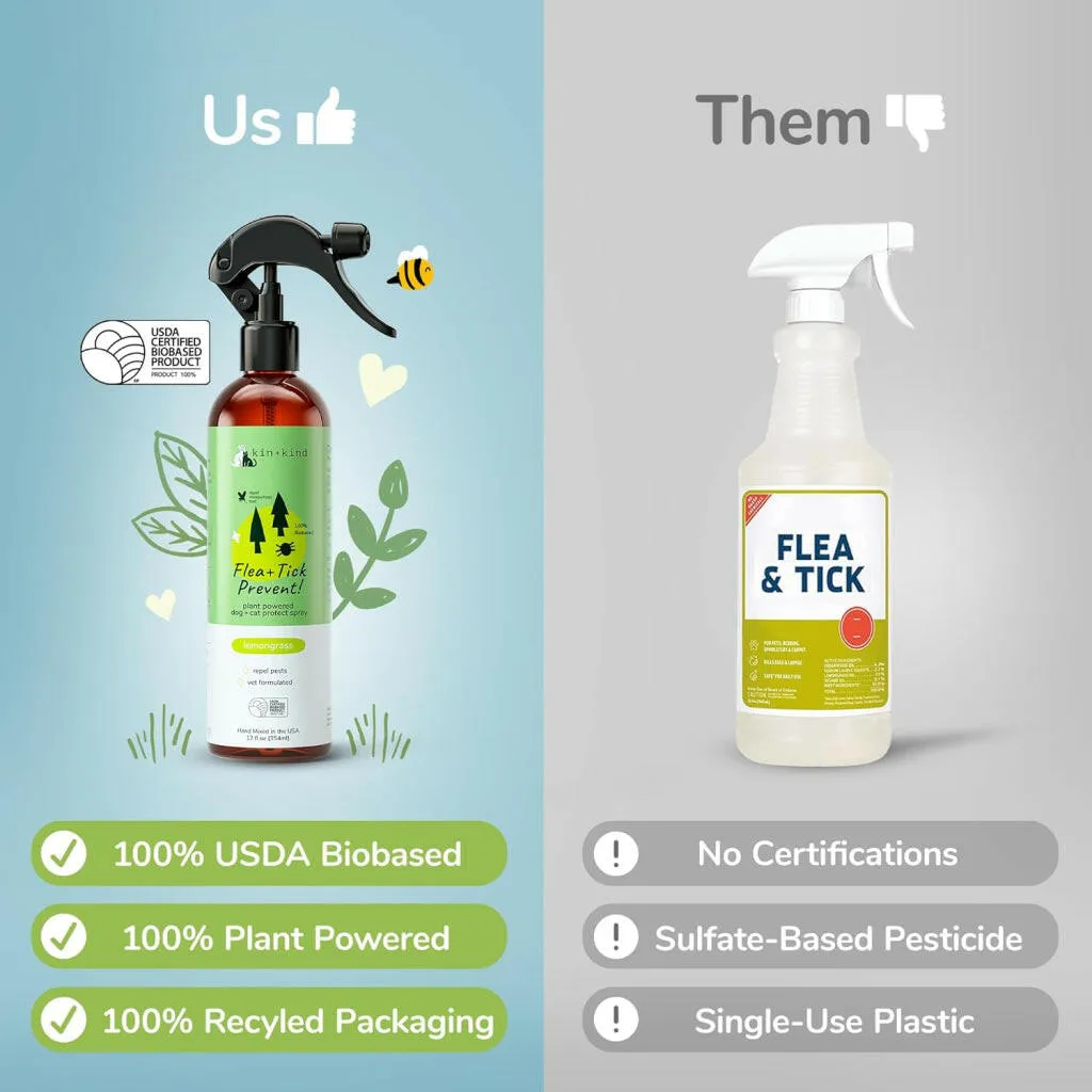 kin kind Flea   Tick Prevent Lavender Spray for Dogs (12 oz)