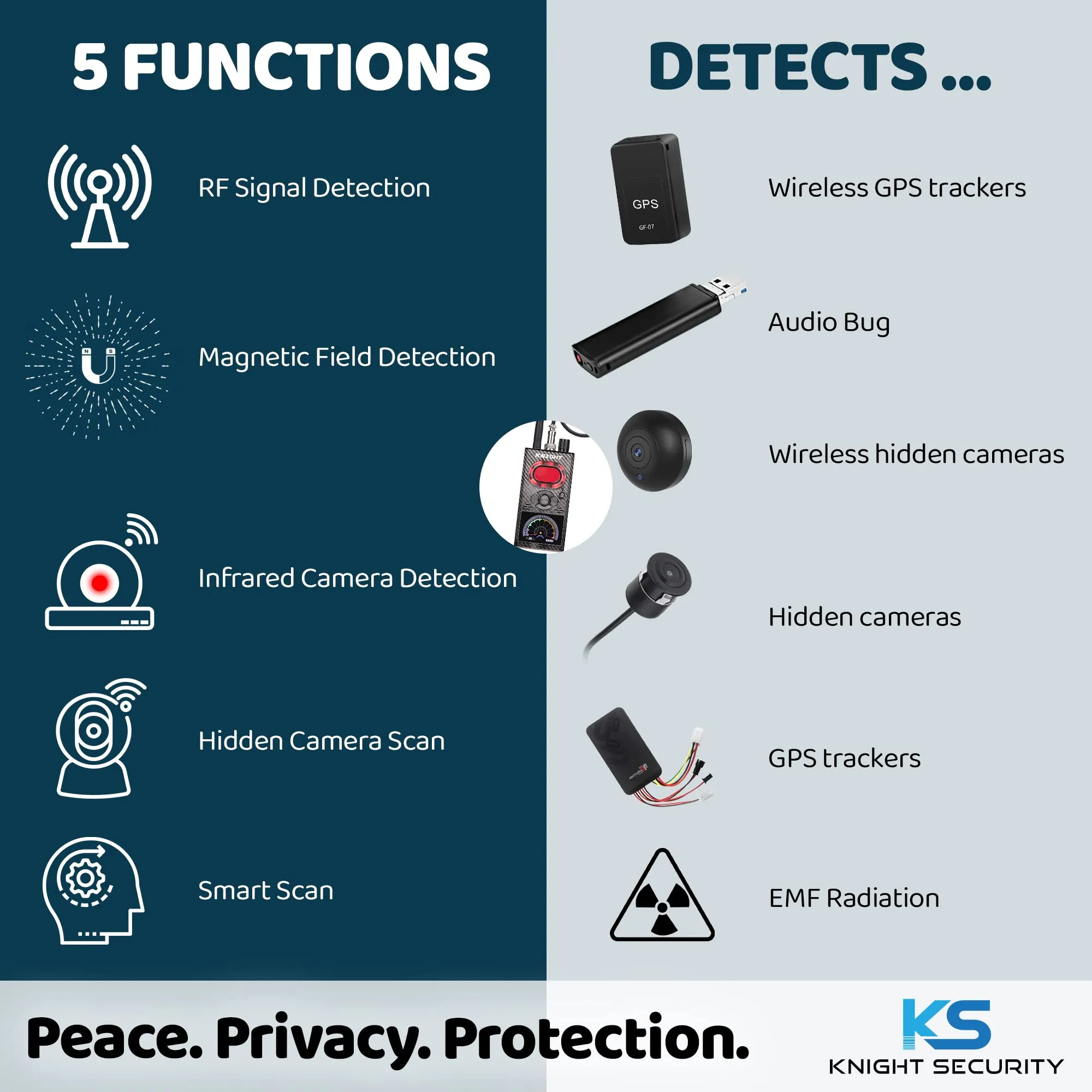 Knight KT8000 Premium Anti Spy Detector & Hidden Devices Detector