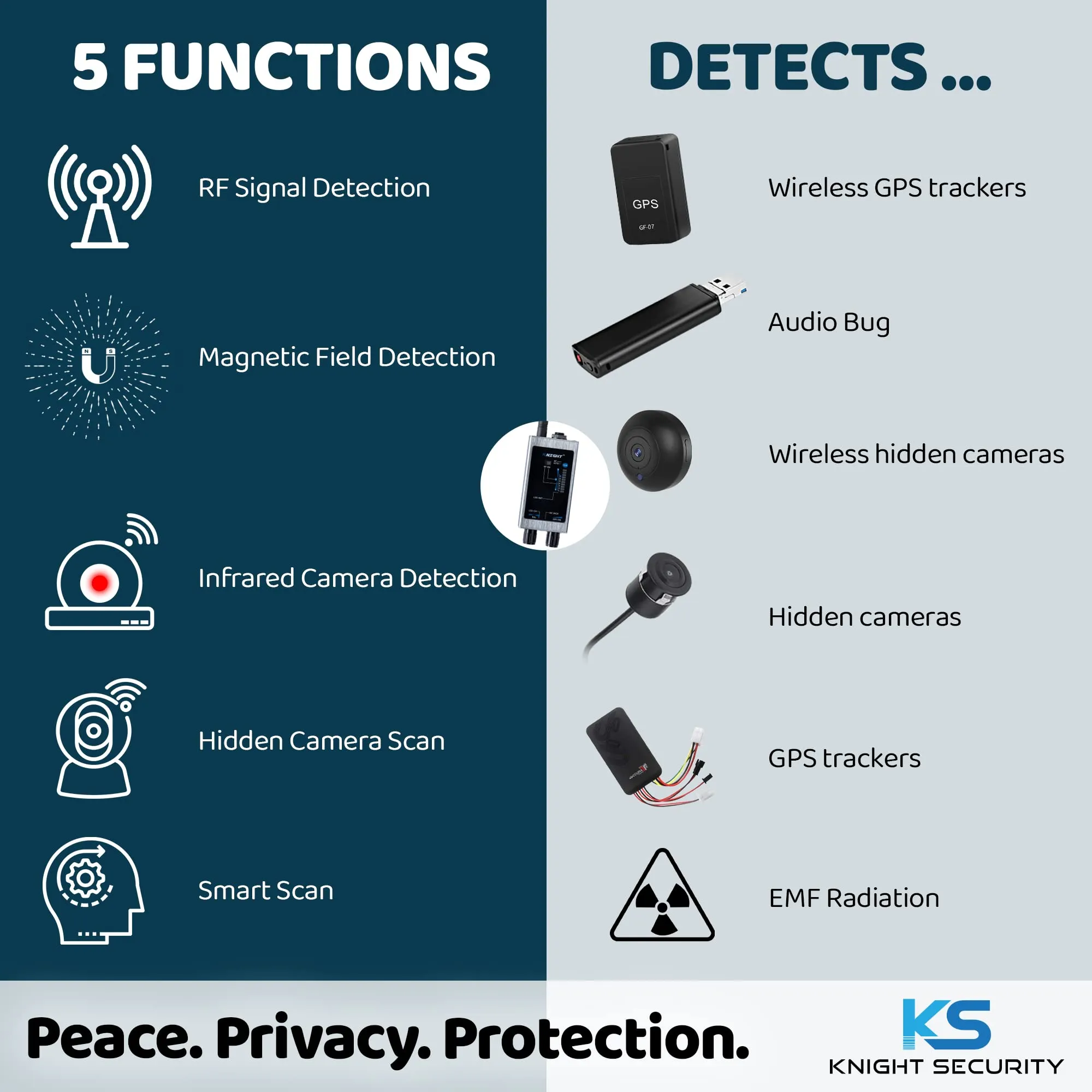 Knight KT9000 Premium Hidden Devices Detector