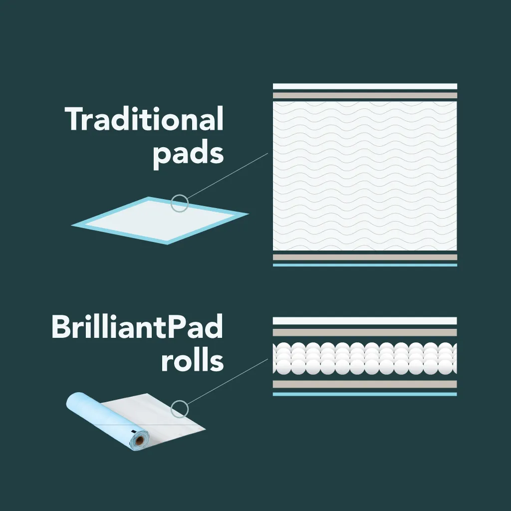 Replacement Eco-Friendly Rolls (for breeder use only)