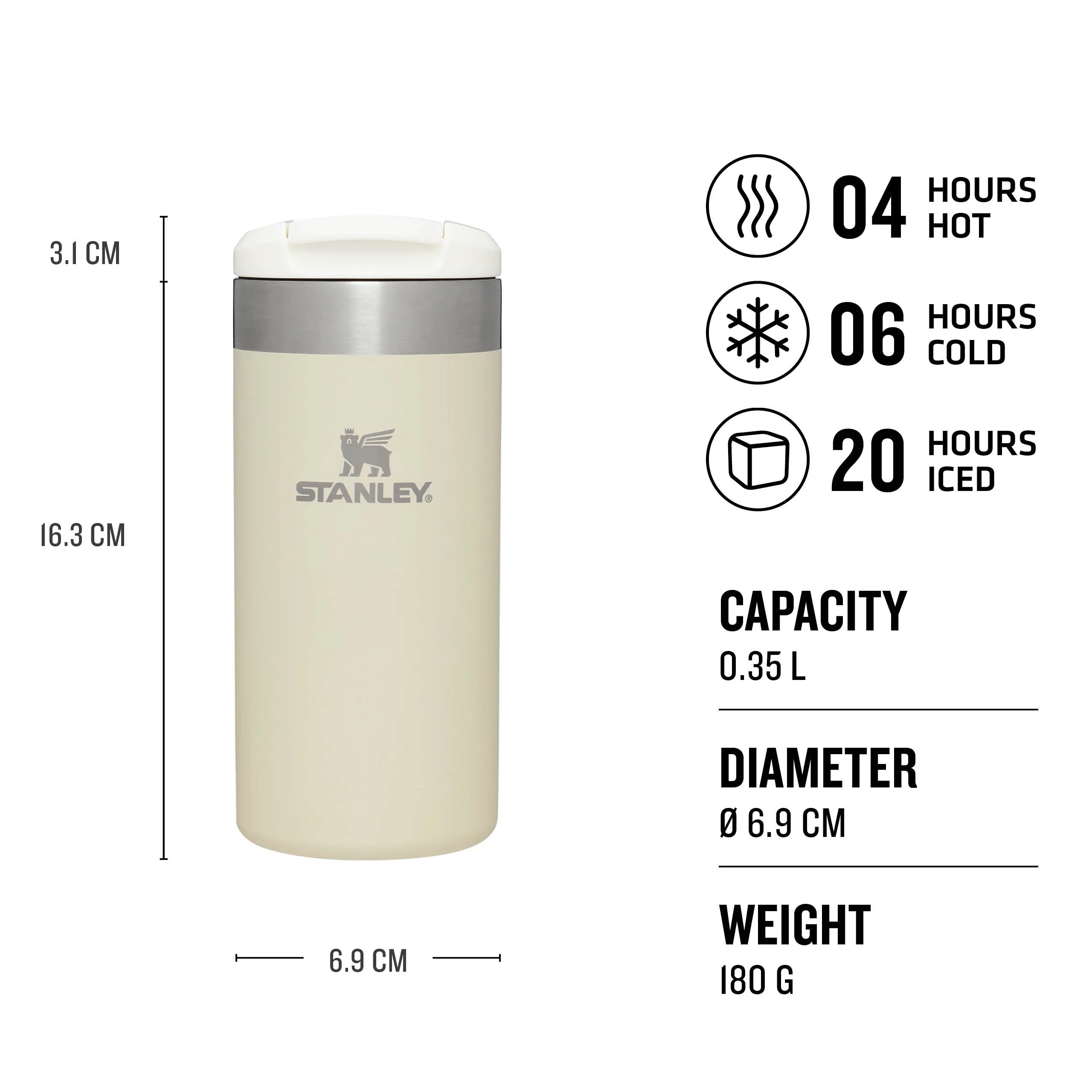 The AeroLight™ Transit Mug | 0.35L